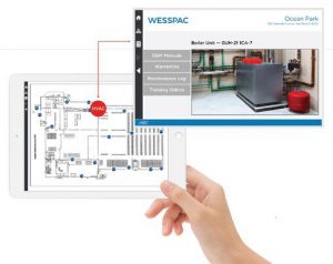 Generation Mobile Facilities Platform