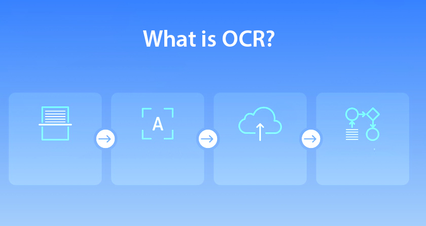 What is OCR?
