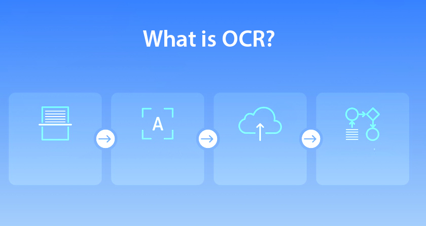 What is OCR