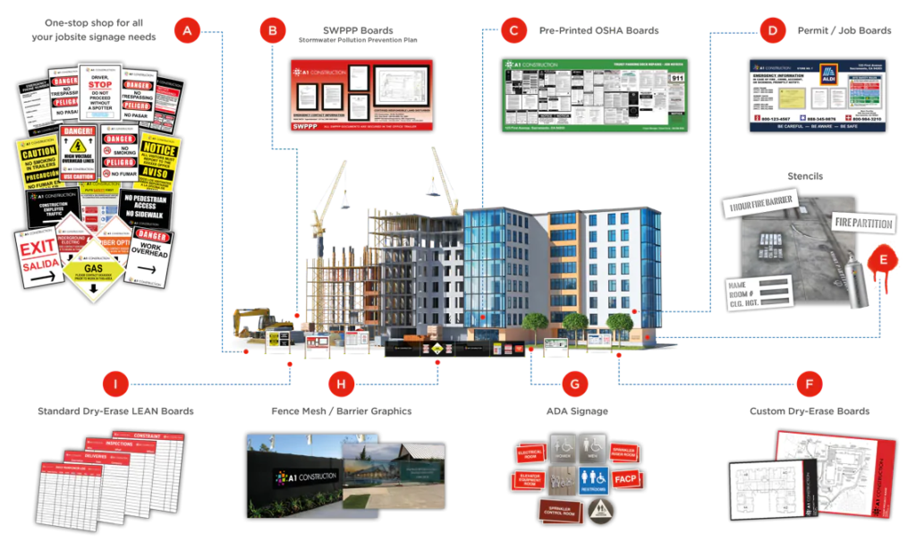 Enhancing Construction Safety? And Efficiency - ARC