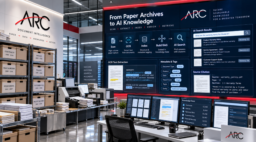 Unlocking RAG Power with Scanned Documents