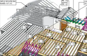 Technical Printing