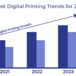 Digital Printing Trends for 2023