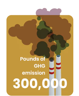 Environmental impact icon