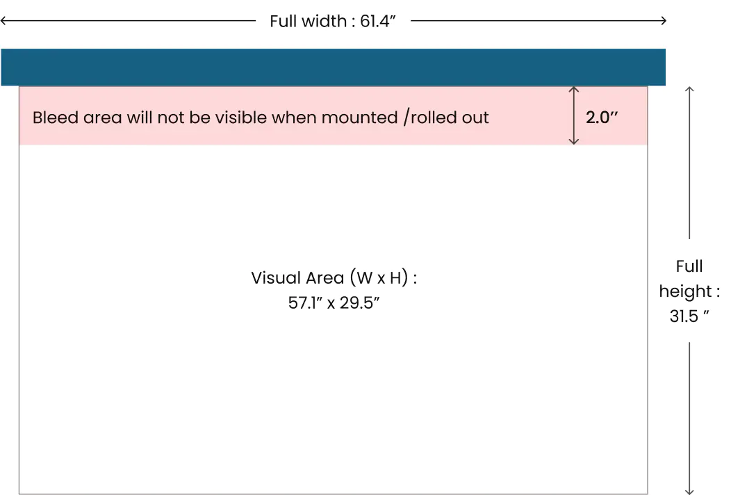 Stanchion dimensions diagram showing full width of 51.18 inches, visual area width of 47.24 inches, bleed areas, and total height